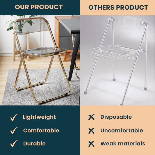 Lawrence Acrylic Folding Chair With Gold Metal Frame, Set of 2