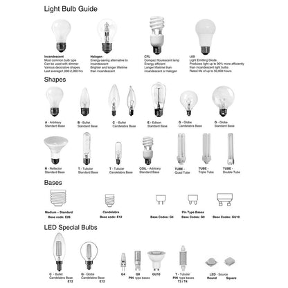 8LT Incandescent Chandelier, PC