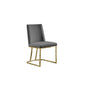 Velvet Upholstered Side Chair, Gold Color Legs, 4 Colors to Choose (Set of 2) - Dark Grey