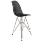 Cresco Modern Acrylic Barstool with Chrome Base and Footrest