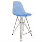 Cresco Modern Acrylic Barstool with Chrome Base and Footrest
