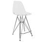 Cresco Modern Acrylic Barstool with Chrome Base and Footrest